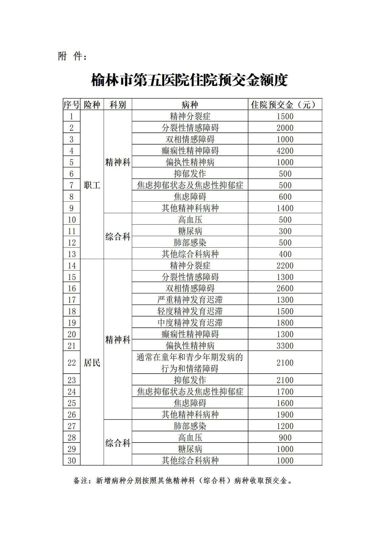 图文